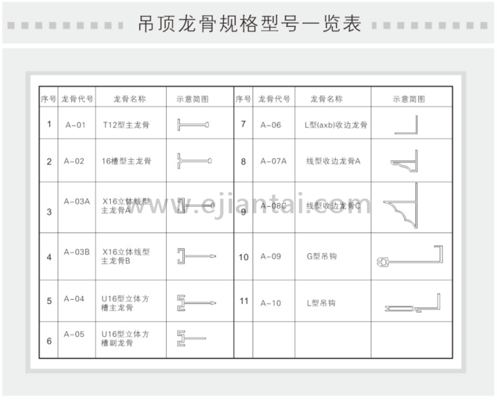 龙骨2.png